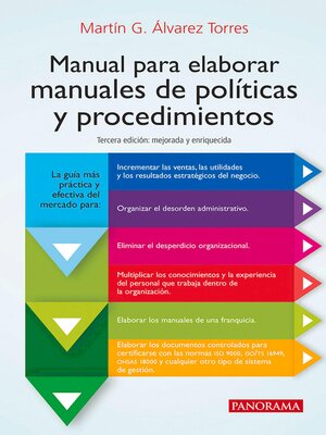 cover image of Manual para elaborar manuales de politicas y procedimientos